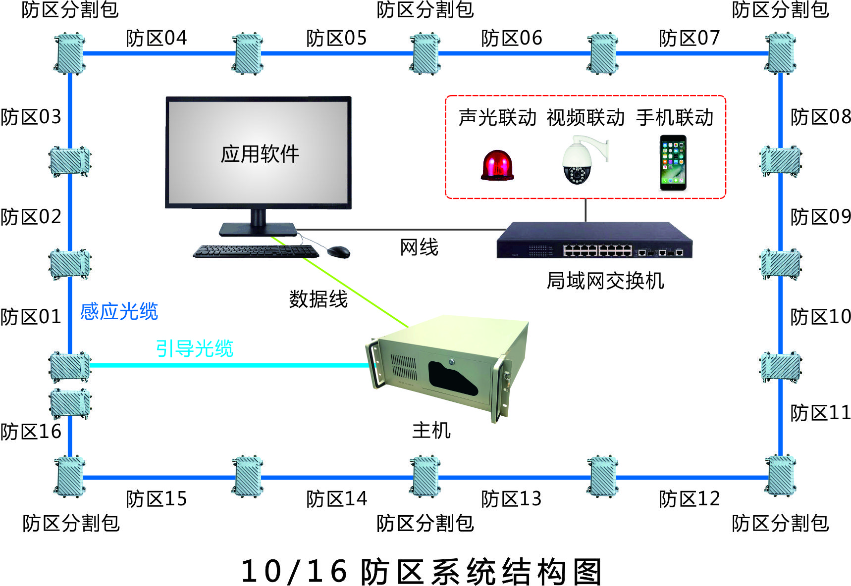 16防区.jpg